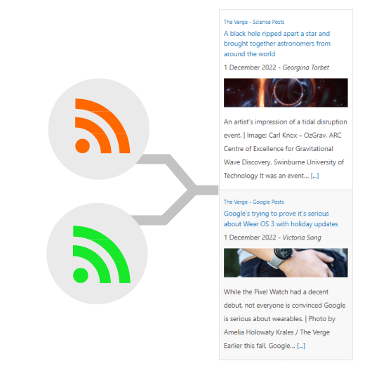 Merge Multiple RSS Feeds as One